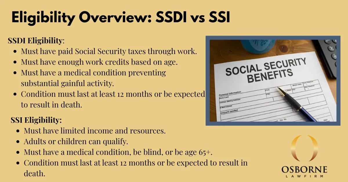 ssdi/ssi infographic
