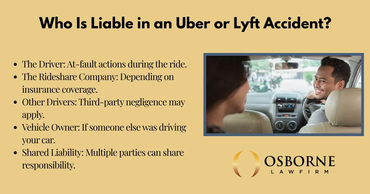 uber and lyft infographic